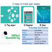 APK BLEAssetTracker