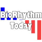 آیکون‌ BioRhythm Today