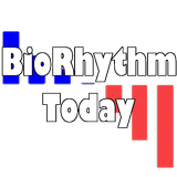 BioRhythm Today icon