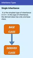 Learn C++ Programming captura de pantalla 3