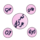 شعر  عراقي biểu tượng