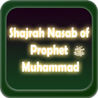 Shajrah Nasab of Prophet Muham icône