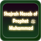 Shajrah Nasab of Prophet Muham आइकन