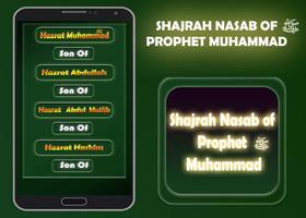 Shajrah Nasab of Prophet Muham Affiche