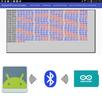Bluetooth RFCOMM Emulator APK