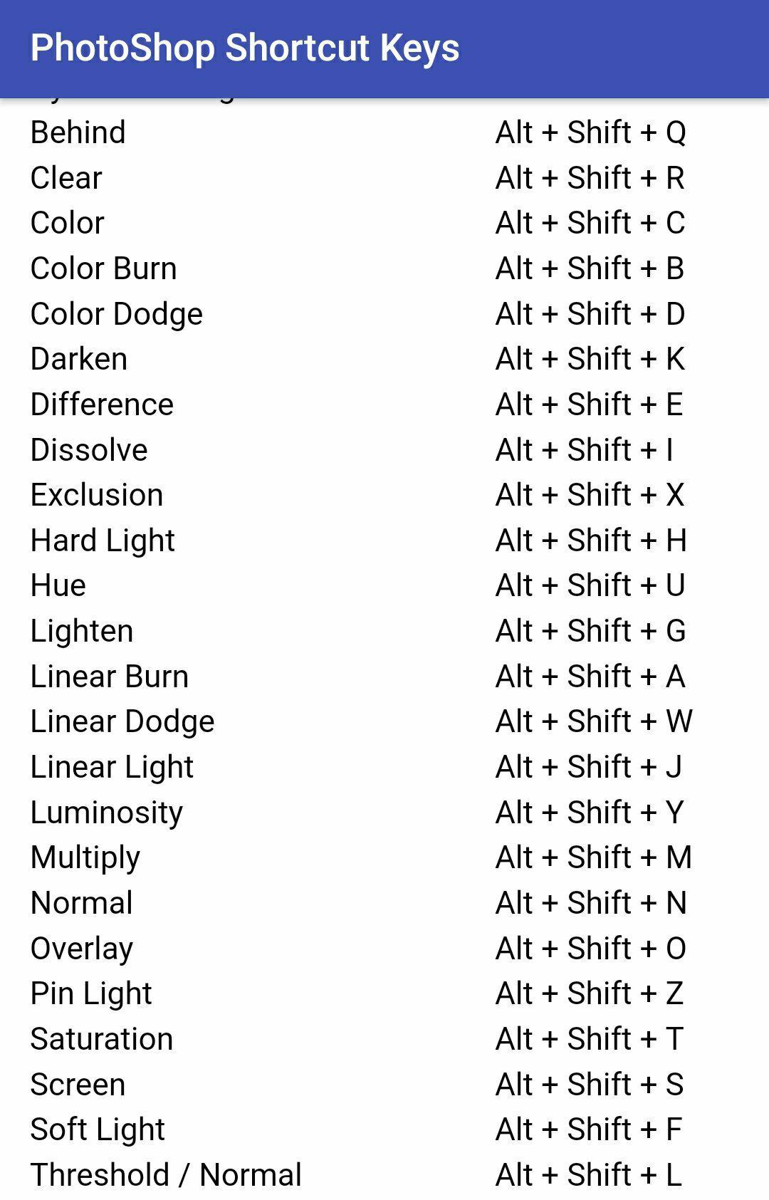 Pdf ms excel shortcut keys download pdffile basic pc electrical