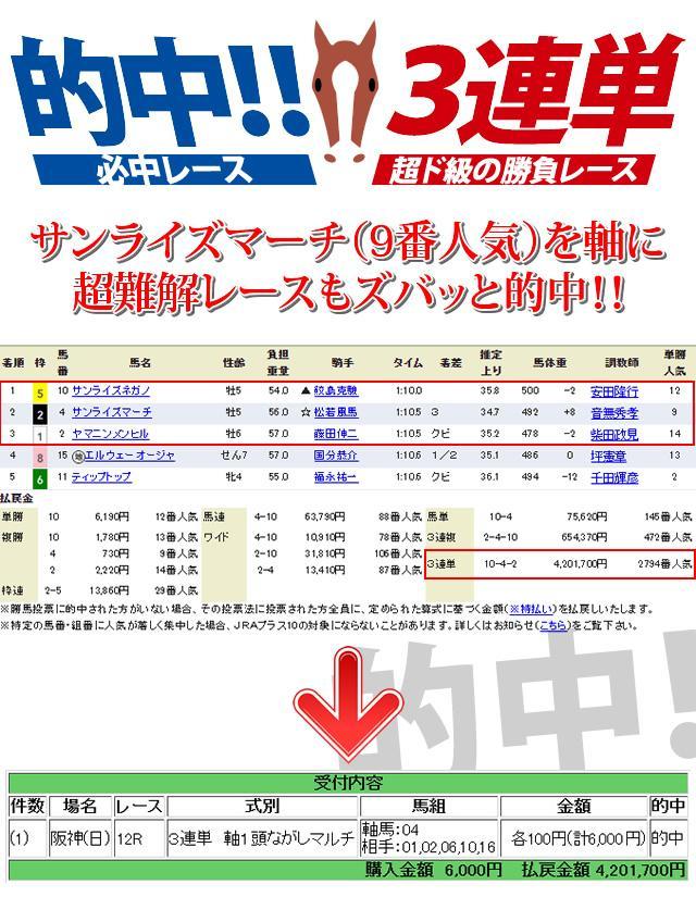 Android 用の 競馬予想アプリ ズバッと的中3連単 Apk をダウンロード Android 用の 競馬予想アプリ ズバッと的中3連単 Apk をダウンロード