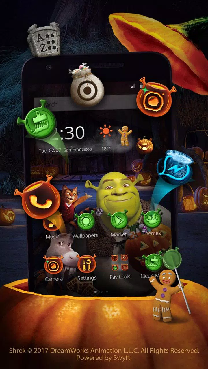 Shrek 3 Icon, Shrek Iconpack