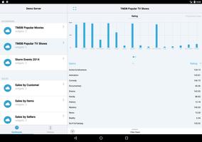 BIView Mobile -Business Intelligence Data Analysis capture d'écran 3