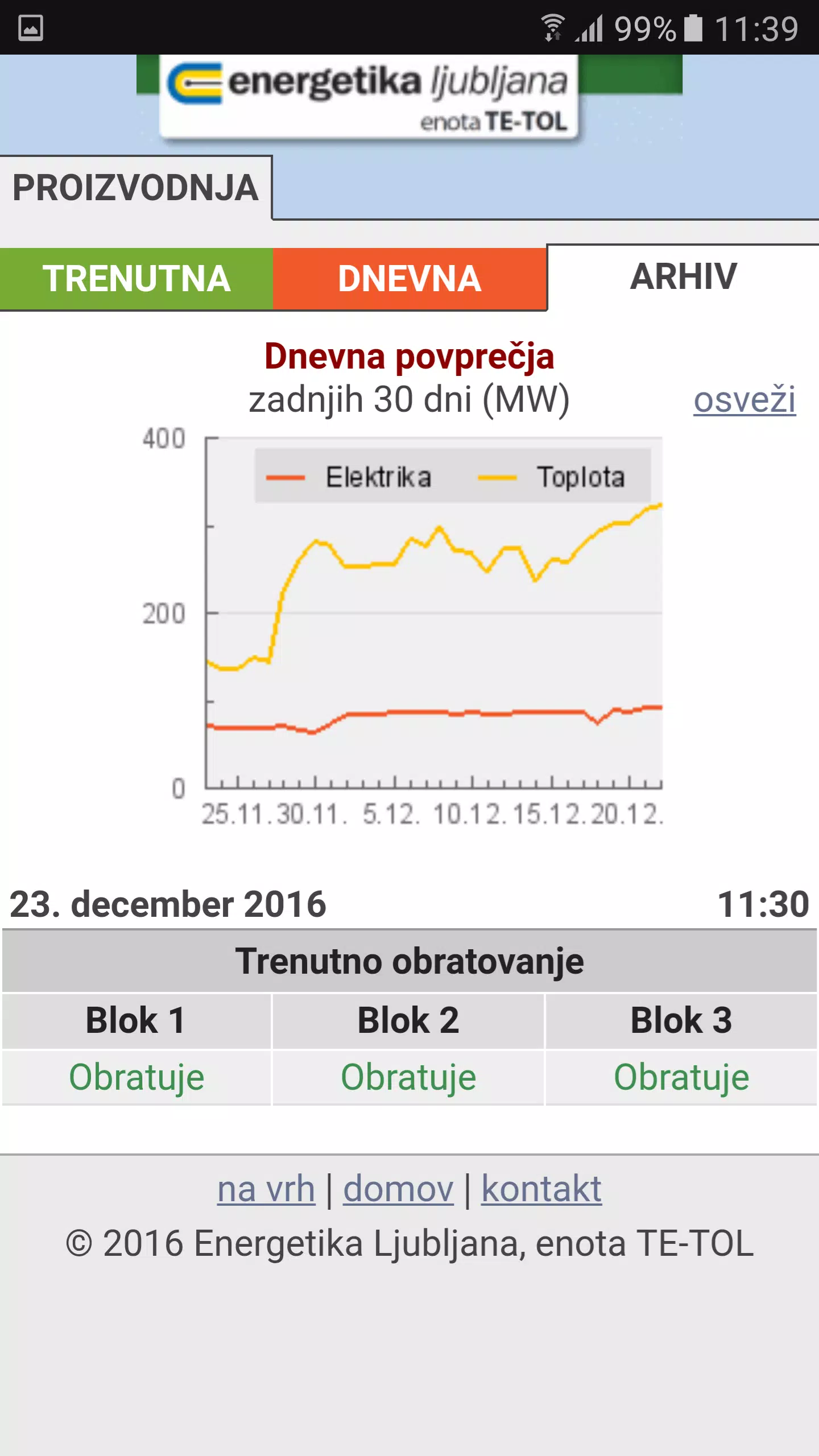 Descarga de APK de Energetika Ljubljana – TE-TOL para Android