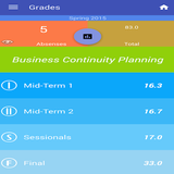 Sukkur IBA CMS App ícone