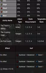 Darkest Dungeon Wiki APK download