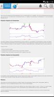 Сигналы бинарные опционы スクリーンショット 3