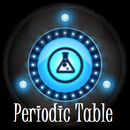 Periodensystem der Elemente APK