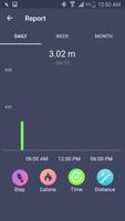 برنامه‌نما Pedometer Step Counter عکس از صفحه