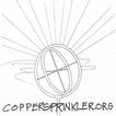 Copper Sprinklers
