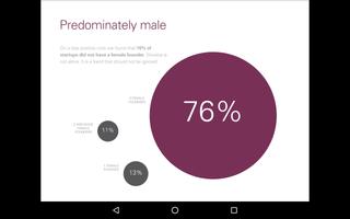 KPMG Startup Survey 2014 screenshot 3