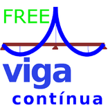 ebitt Viga Contínua Free