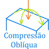 ebitt Compressão Oblíqua Free