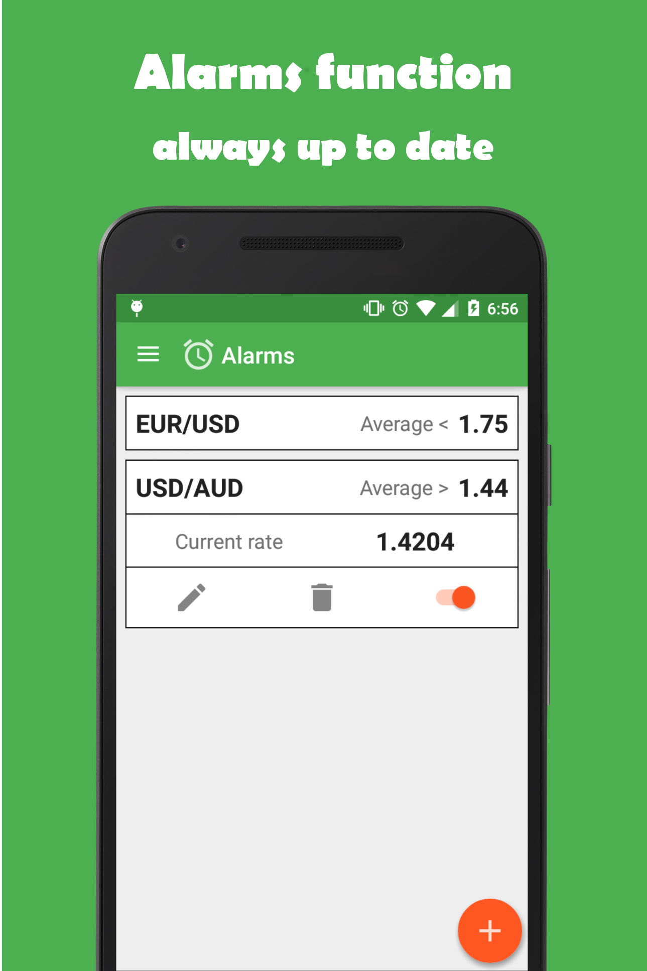 無料で Forex Alarm Price Alert アプリの最新版 Apk3 4 1をダウンロードー Android用 Forex Alarm Price Alert Apk の最新バージョンをダウンロード Apkfab Com Jp 無料で Forex Alarm Price Alert アプリの最新版 Apk3 4 1をダウンロードー Android用 Forex Alarm Price Alert Apk の最新バージョンをダウンロード Apkfab Com Jp