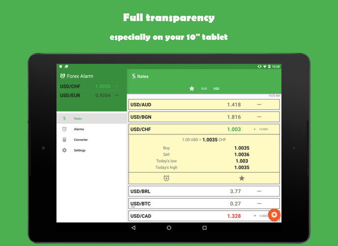 Azu Forex Course Daily Signals Alert