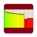 CPU Throttling Test aplikacja