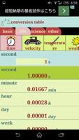 【conversion table】convert unit скриншот 1