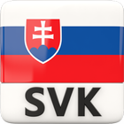 Novinky Slovensko icono