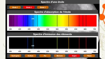 Spectre d'une étoile पोस्टर