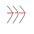 Speed Of Sound ícone