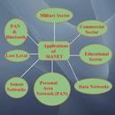 MobileComputing APK