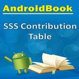 ikon SSS Contribution Table