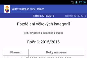 3 Schermata Rozdělení věkových kategorií