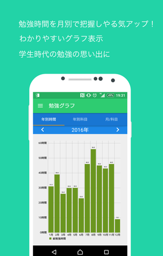 Let S Study 時間割 勉強時間等の勉強アプリ Apk 1 4 Download For Android Download Let S Study 時間割 勉強時間等の勉強アプリ Apk Latest Version Apkfab Com