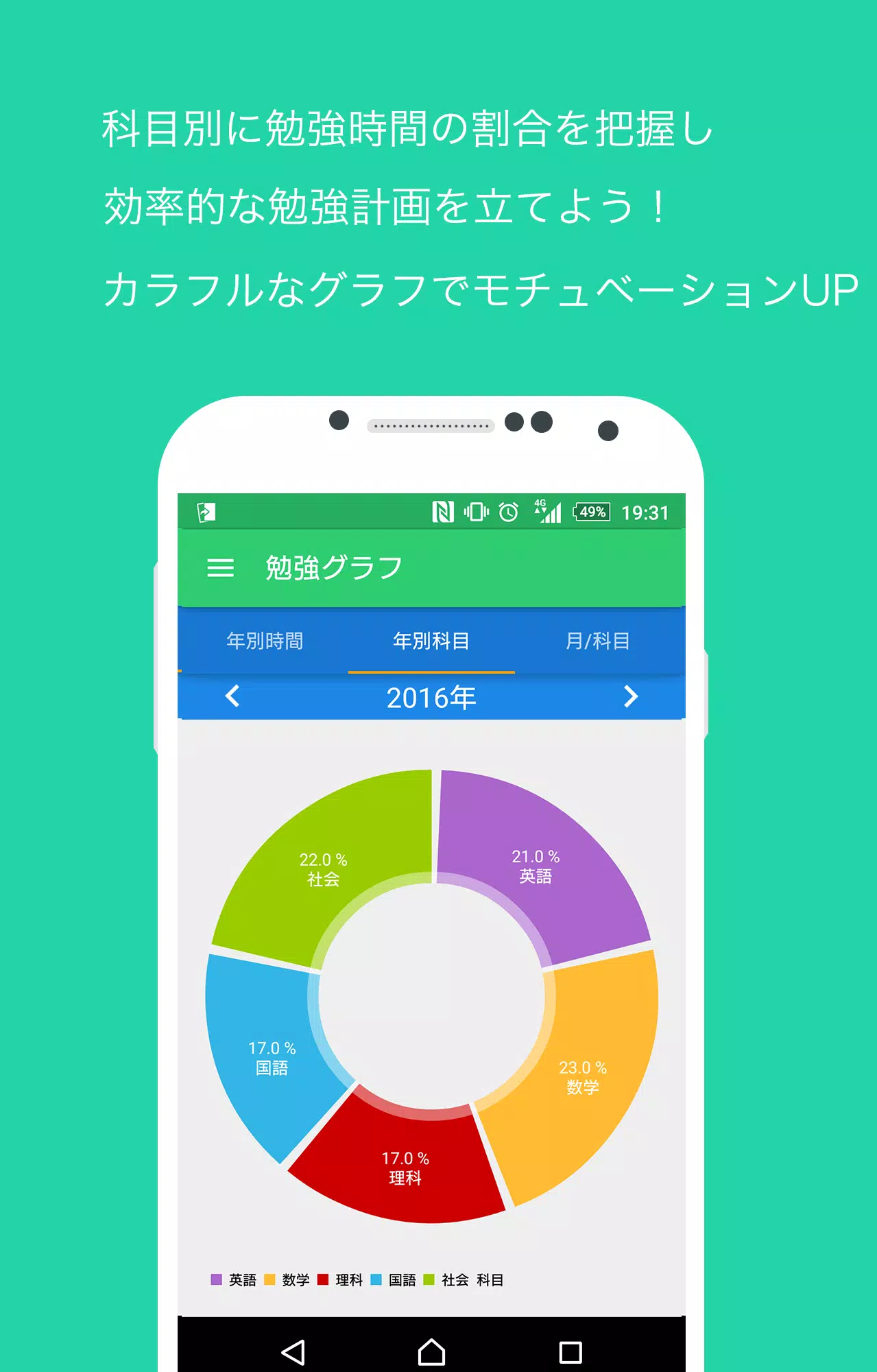 Let S Study 時間割 勉強時間等の勉強アプリ For Android Apk Download
