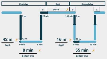 Dive Planner (Dive Profile) syot layar 1