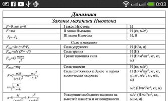 Все формулы физики screenshot 3