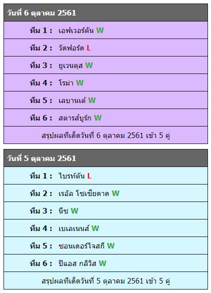 ทีเด็ด ส เต็ ป 2