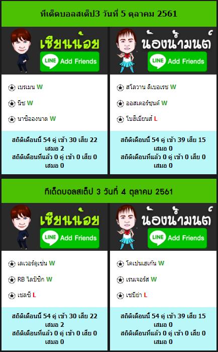 ป เต็ 2 ส ทีเด็ด ทีเด็ดบอลวันนี้ 4