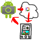 Remote Camera APK