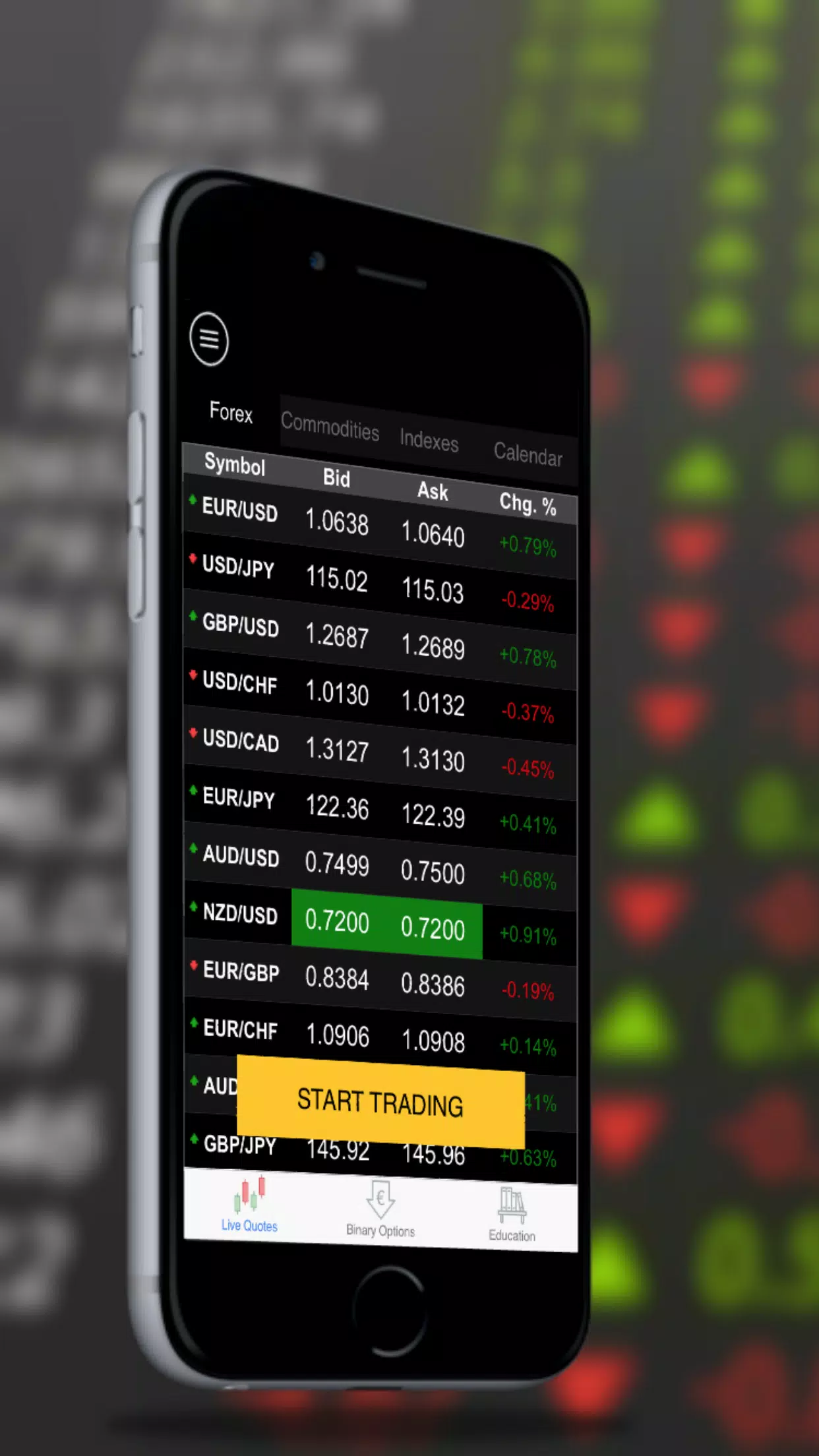 Binary options demo android best forex broker in usa 2014
