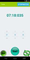 Easy Stopwatch تصوير الشاشة 2