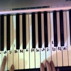 Organ Instrument de musique icône