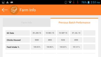 Farmers App syot layar 1