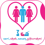 Poligami, Hikmah Cari Jodoh