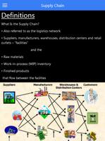 Supply Chain Management bài đăng