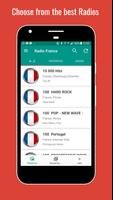 French Radio Stations Poster