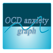 ”OCD anxiety graph