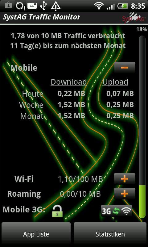 Traffic monitor Traffic monitor