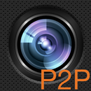 P2P  Operation Manual APK